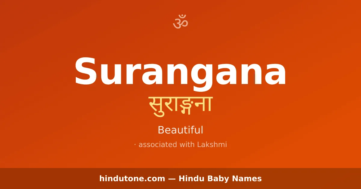 Surangana